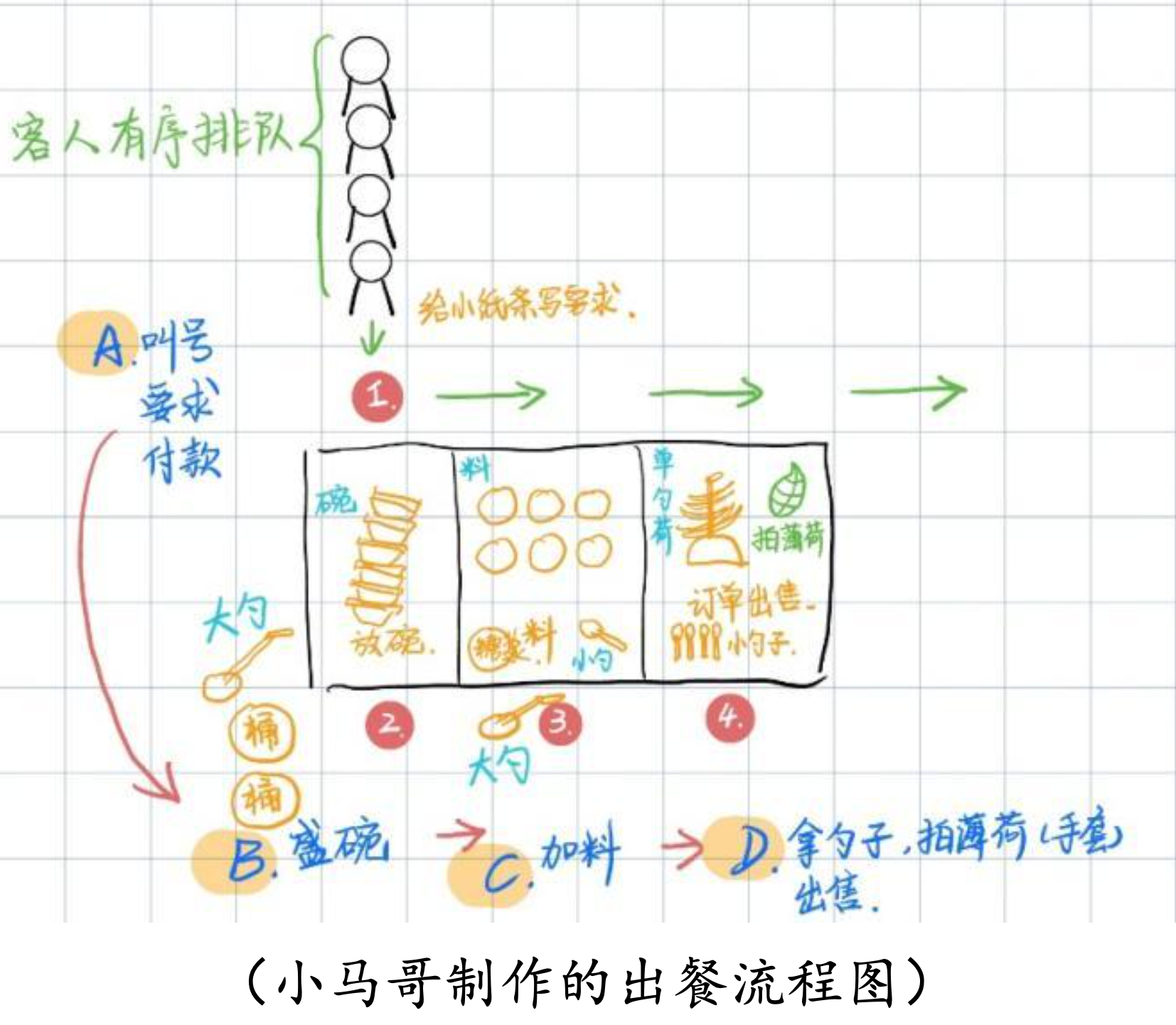 截屏2025-07-28 22.10.21.png